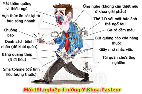 mới tốt nghiệp trường y khoa pasteur